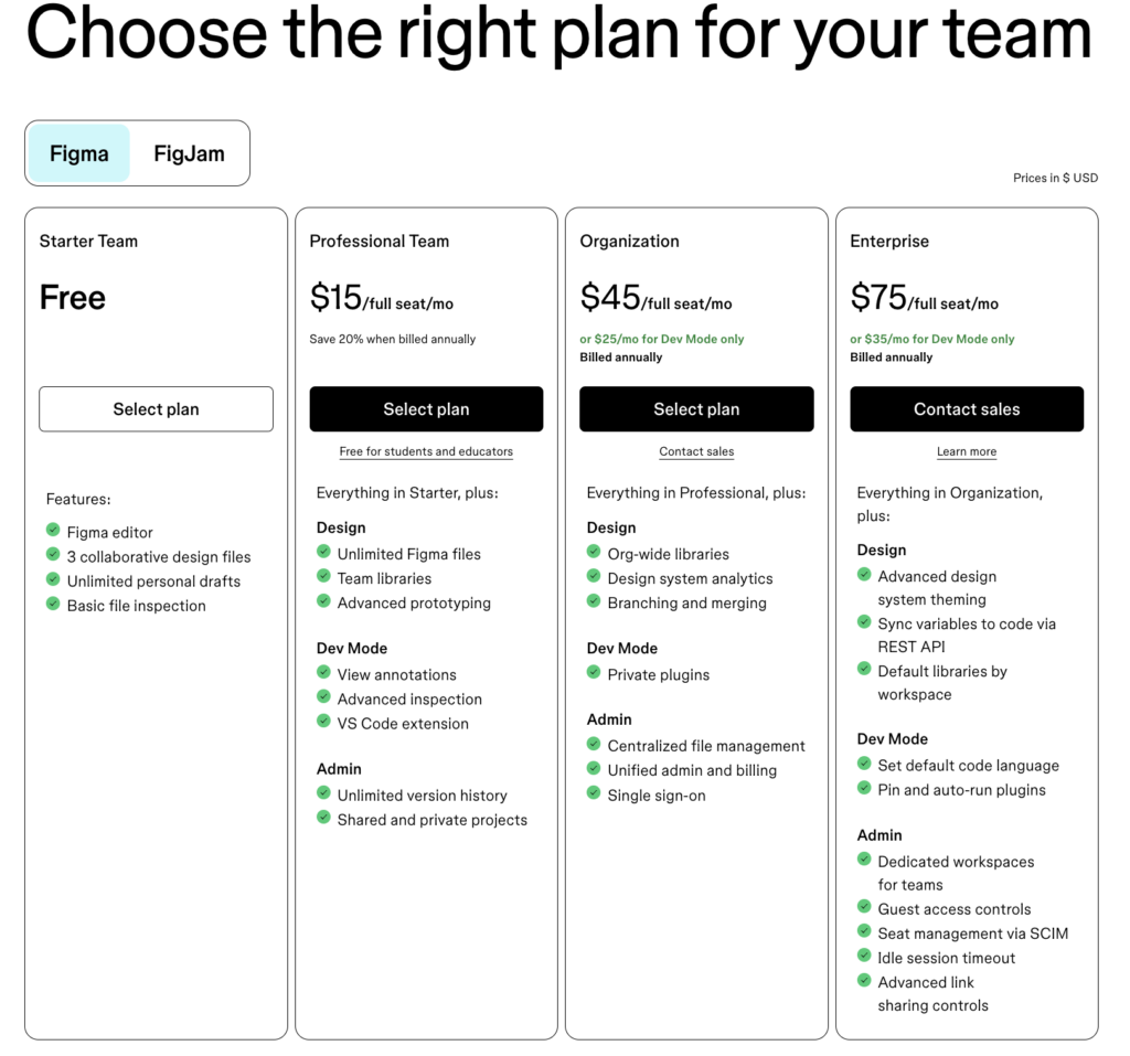 figma-pricing