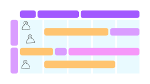 Figma-workflow