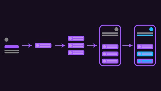 atomic-design-in-figma-to-wordpress