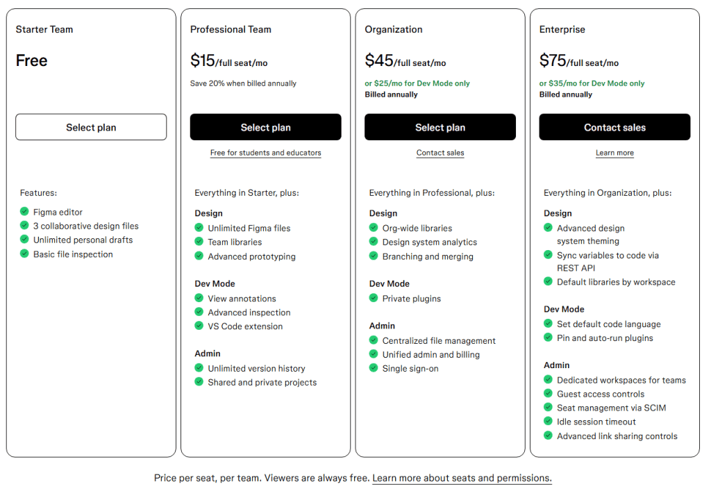 Plans-Pricing-Figma