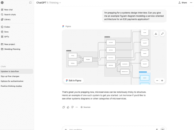 Figma App in ChatGPT